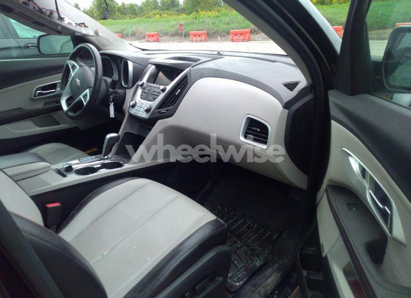 Photo 5 of 2015 Chevrolet Equinox 2LT (VIN 2GNFLGEK5F6395689)