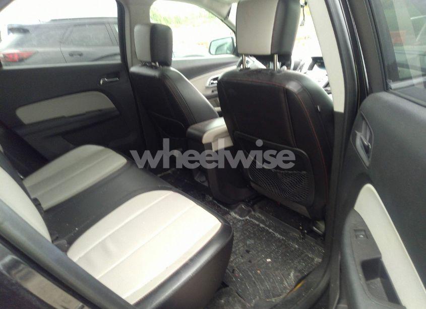 Photo 8 of 2015 Chevrolet Equinox 2LT (VIN 2GNFLGEK5F6395689)