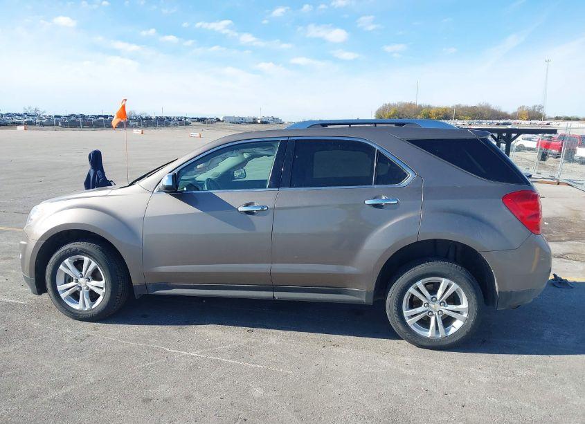 Photo 15 of 2012 Chevrolet Equinox LTZ (VIN 2GNFLGEK6C6202378)