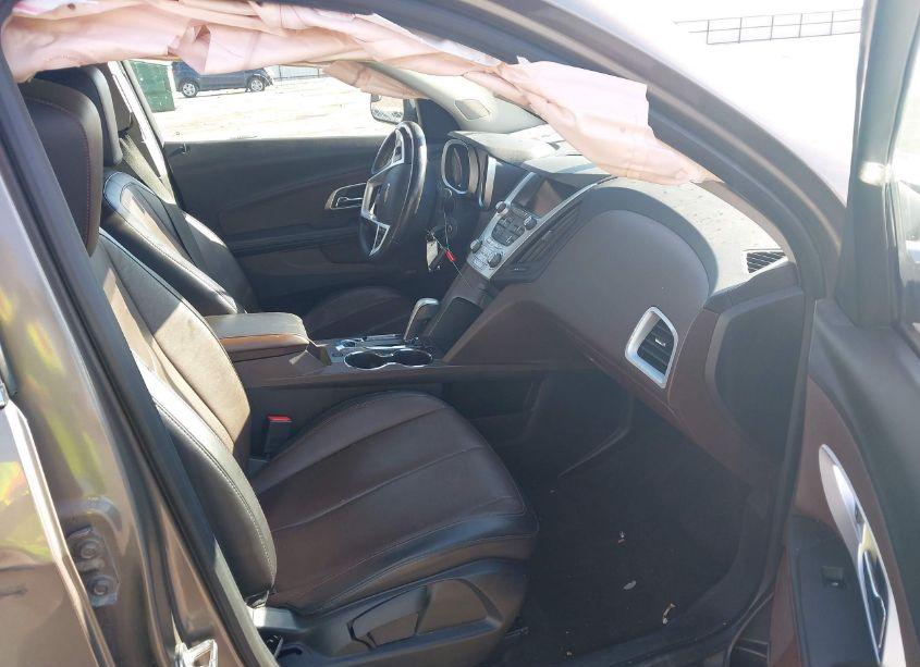 Photo 5 of 2012 Chevrolet Equinox LTZ (VIN 2GNFLGEK6C6202378)