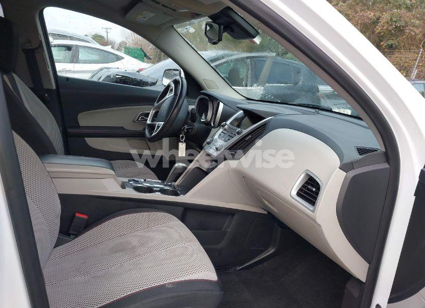 Photo 5 of 2015 Chevrolet Equinox 2LT (VIN 2GNFLGEK6F6289493)