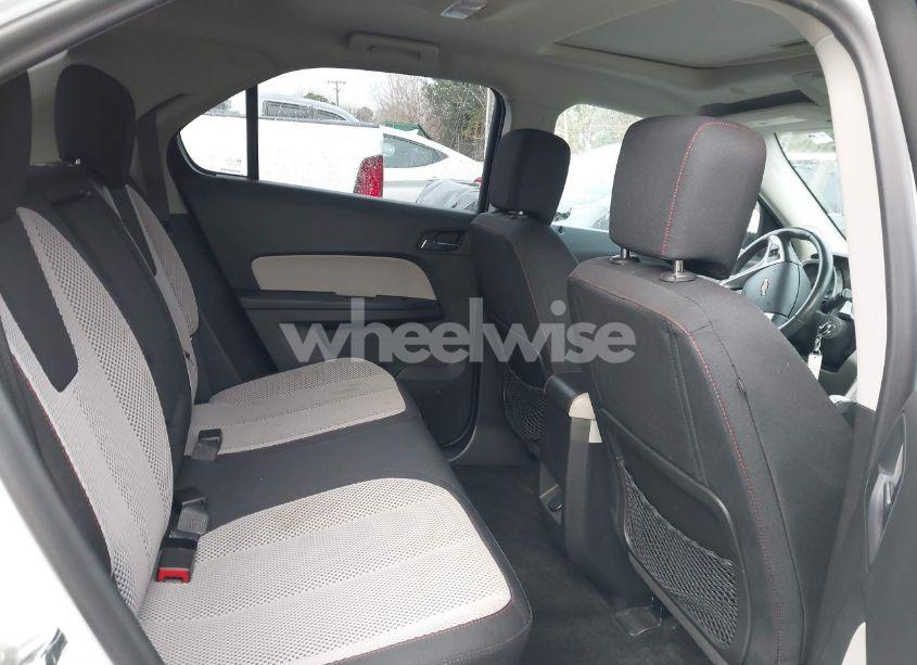 Photo 8 of 2015 Chevrolet Equinox 2LT (VIN 2GNFLGEK6F6289493)