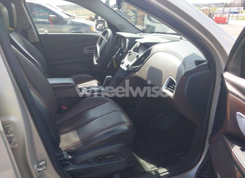 Photo 5 of 2015 Chevrolet Equinox 2LT (VIN 2GNFLGEK6F6418994)