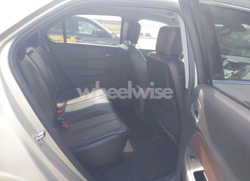 Photo 8 of 2015 Chevrolet Equinox 2LT (VIN 2GNFLGEK6F6418994)