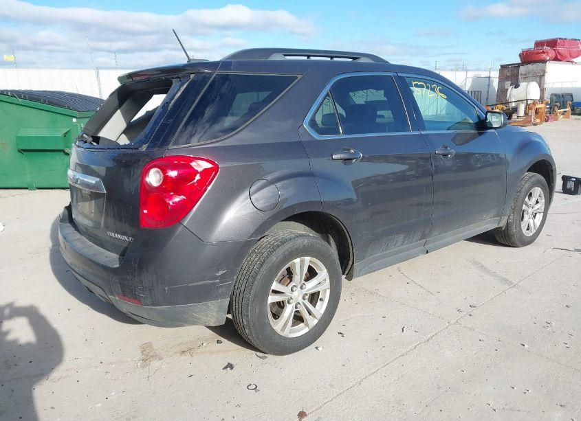 Photo 4 of 2015 Chevrolet Equinox 2LT (VIN 2GNFLGEK6F6421622)