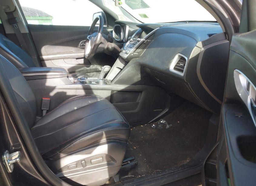 Photo 5 of 2015 Chevrolet Equinox 2LT (VIN 2GNFLGEK6F6421622)