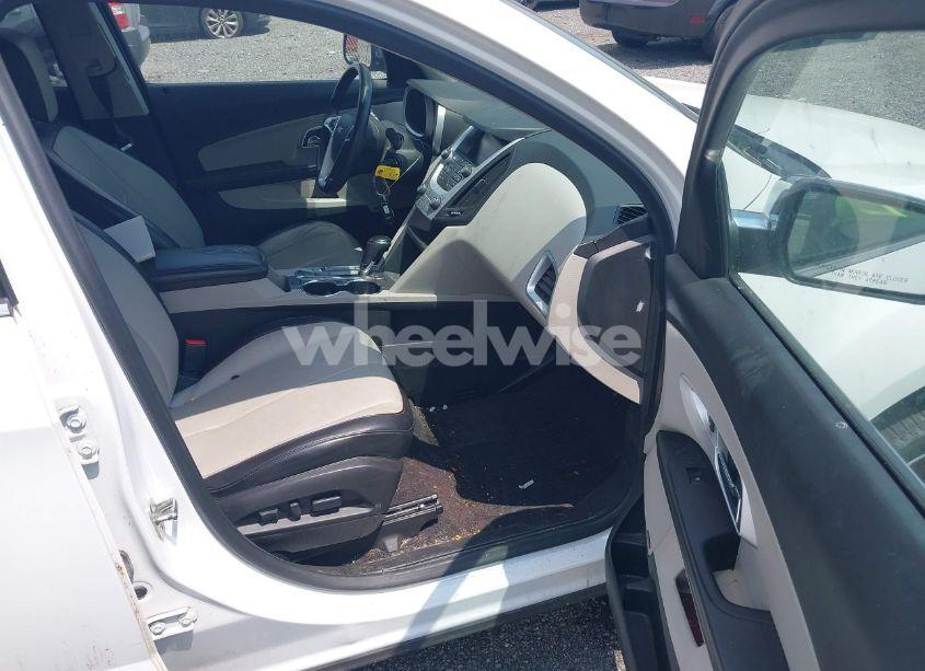 Photo 5 of 2016 Chevrolet Equinox LTZ (VIN 2GNFLGEK6G6146464)