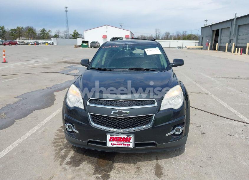 Photo 12 of 2015 Chevrolet Equinox 2LT (VIN 2GNFLGEK7F6253764)