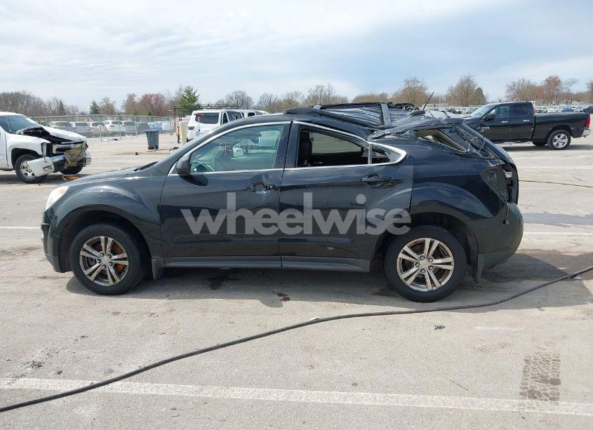 Photo 14 of 2015 Chevrolet Equinox 2LT (VIN 2GNFLGEK7F6253764)