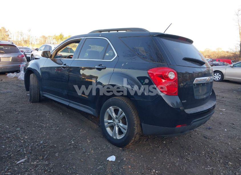 Photo 3 of 2015 Chevrolet Equinox 2LT (VIN 2GNFLGEK7F6423248)