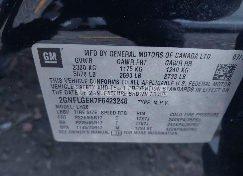 Photo 9 of 2015 Chevrolet Equinox 2LT (VIN 2GNFLGEK7F6423248)