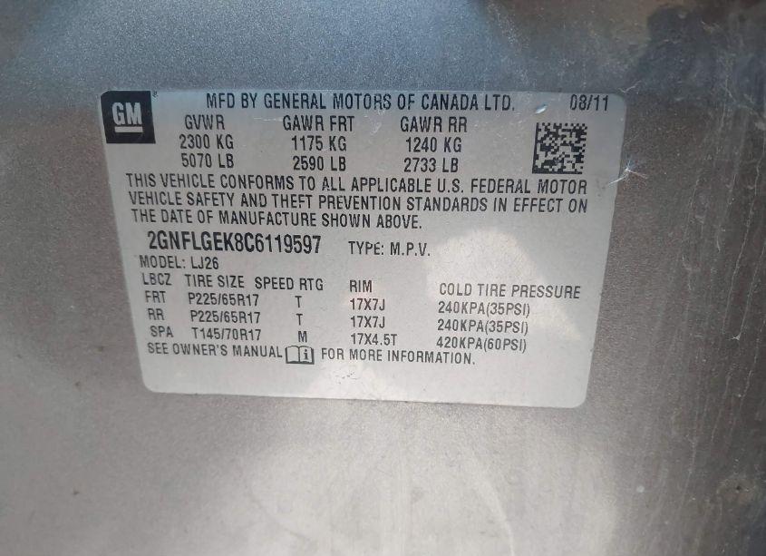 Photo 9 of 2012 Chevrolet Equinox LTZ (VIN 2GNFLGEK8C6119597)