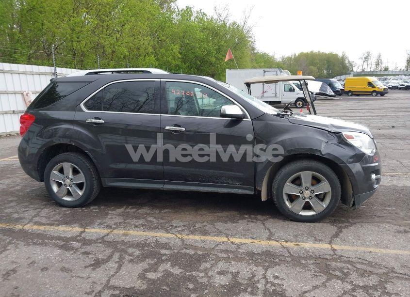 Photo 13 of 2013 Chevrolet Equinox LTZ (VIN 2GNFLGEK8D6153475)