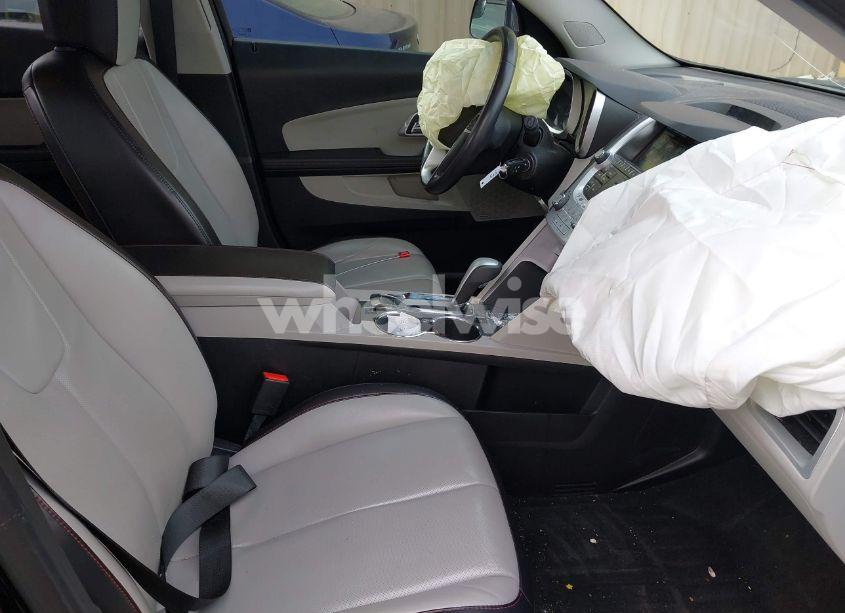 Photo 5 of 2013 Chevrolet Equinox LTZ (VIN 2GNFLGEK8D6257206)