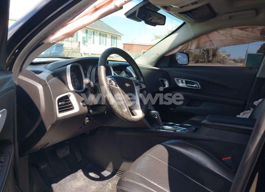 Photo 5 of 2015 Chevrolet Equinox 2LT (VIN 2GNFLGEK8F6159201)