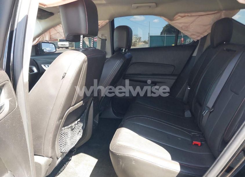 Photo 8 of 2015 Chevrolet Equinox 2LT (VIN 2GNFLGEK8F6159201)