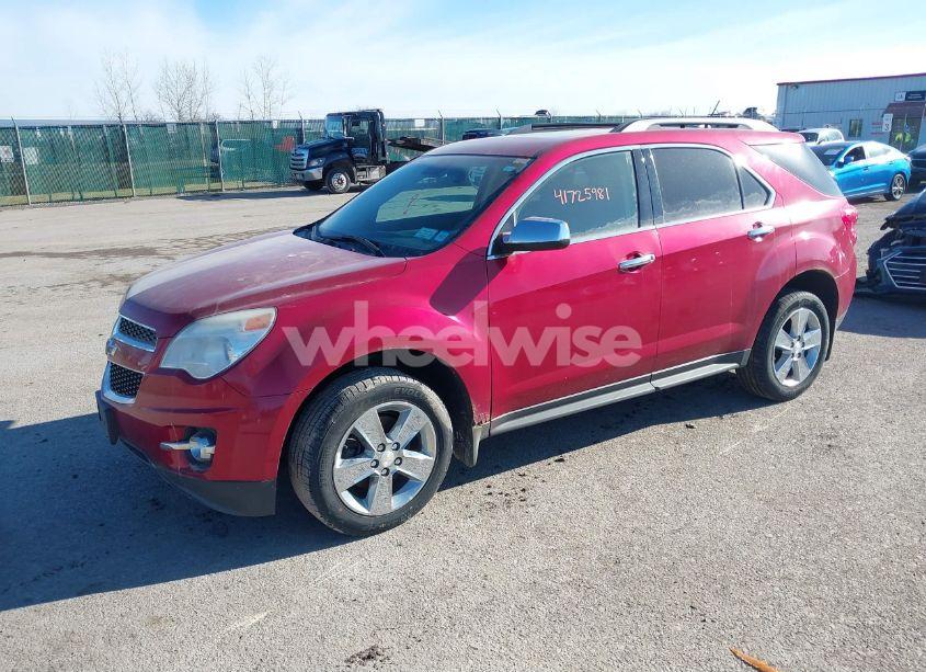 Photo 2 of 2015 Chevrolet Equinox 2LT (VIN 2GNFLGEK8F6214973)