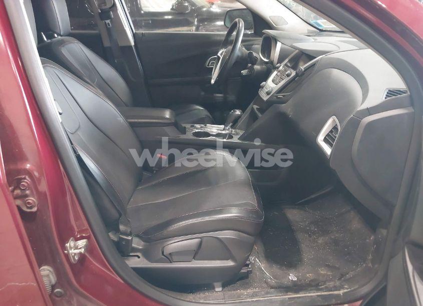 Photo 5 of 2016 Chevrolet Equinox LTZ (VIN 2GNFLGEK8G6131349)