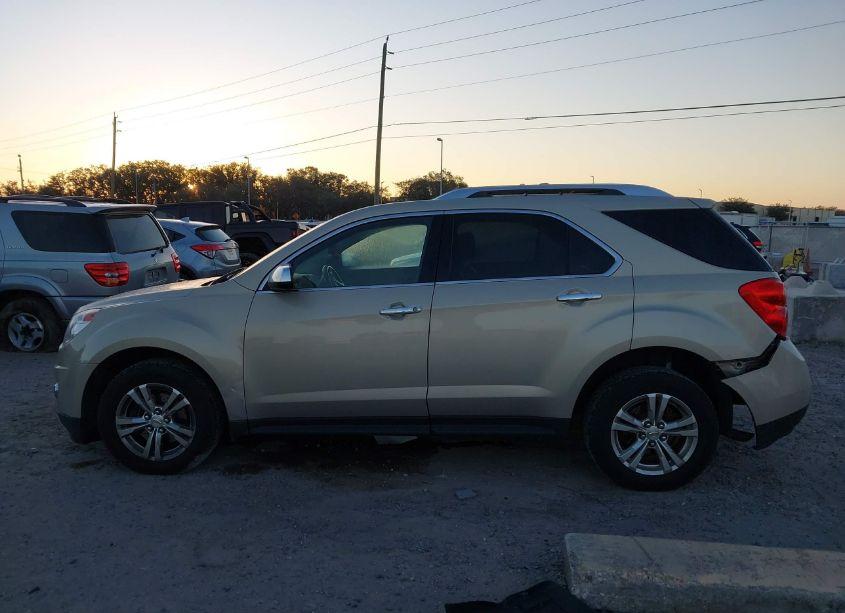 Photo 14 of 2012 Chevrolet Equinox LTZ (VIN 2GNFLGEK9C6114991)