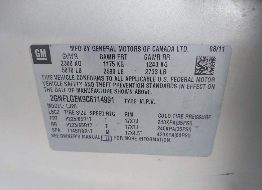 Photo 9 of 2012 Chevrolet Equinox LTZ (VIN 2GNFLGEK9C6114991)