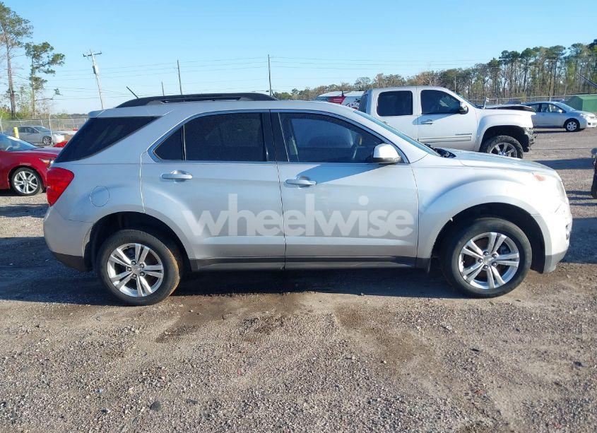 Photo 13 of 2015 Chevrolet Equinox 2LT (VIN 2GNFLGEK9F6107172)