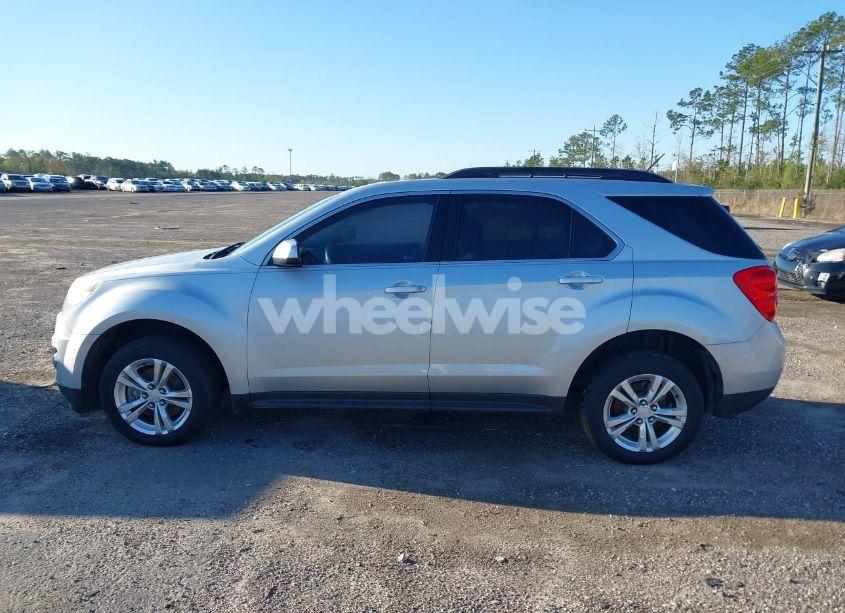 Photo 14 of 2015 Chevrolet Equinox 2LT (VIN 2GNFLGEK9F6107172)