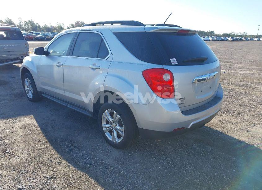 Photo 3 of 2015 Chevrolet Equinox 2LT (VIN 2GNFLGEK9F6107172)