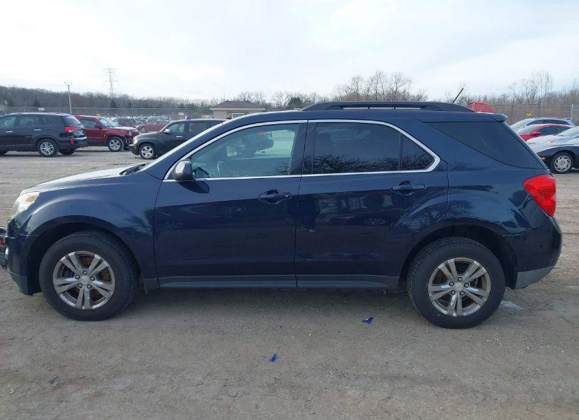Photo 14 of 2015 Chevrolet Equinox 2LT (VIN 2GNFLGEK9F6350691)
