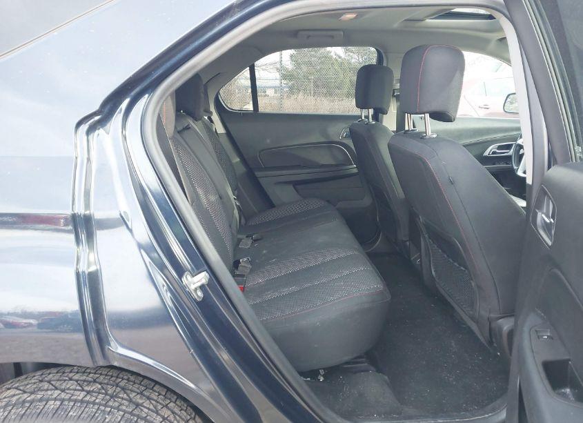 Photo 8 of 2015 Chevrolet Equinox 2LT (VIN 2GNFLGEK9F6350691)