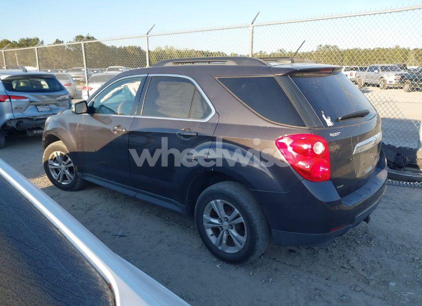Photo 14 of 2015 Chevrolet Equinox 2LT (VIN 2GNFLGEK9F6427592)
