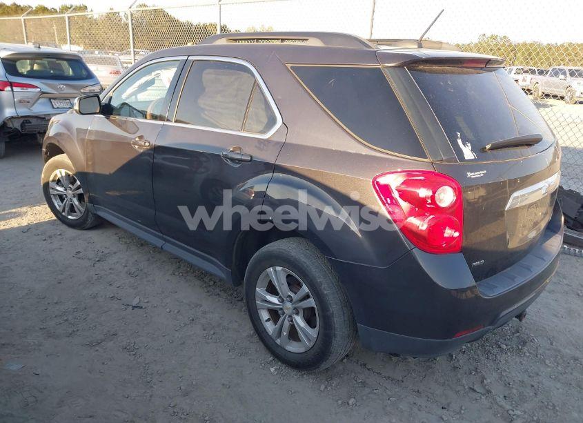 Photo 3 of 2015 Chevrolet Equinox 2LT (VIN 2GNFLGEK9F6427592)