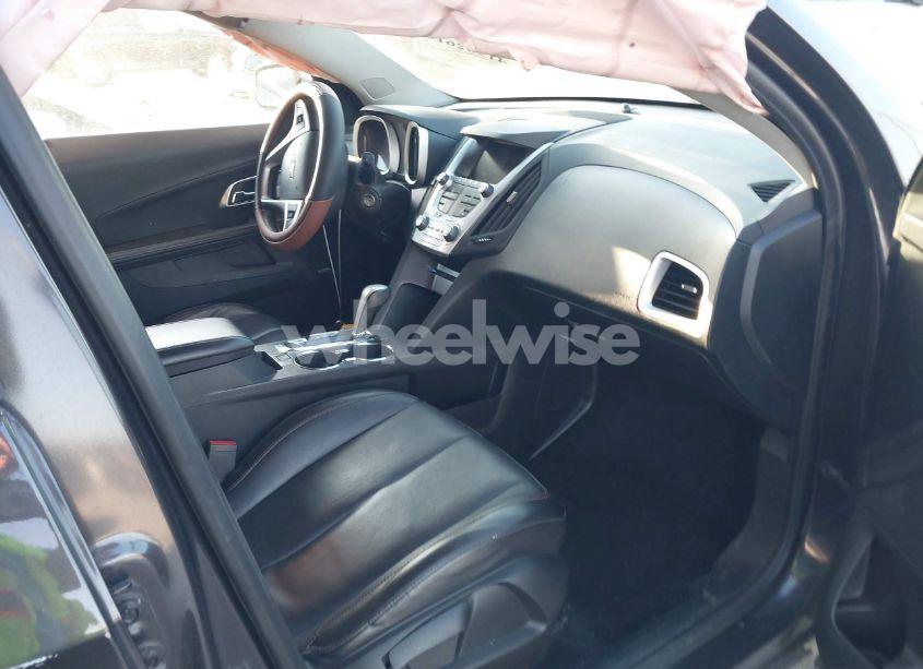 Photo 5 of 2015 Chevrolet Equinox 2LT (VIN 2GNFLGEK9F6427592)