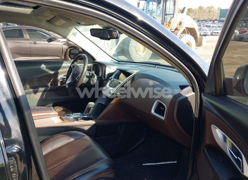 Photo 5 of 2015 Chevrolet Equinox 2LT (VIN 2GNFLGEK9F6432968)