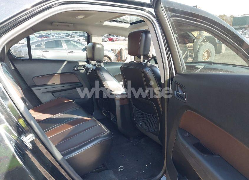 Photo 8 of 2015 Chevrolet Equinox 2LT (VIN 2GNFLGEK9F6432968)