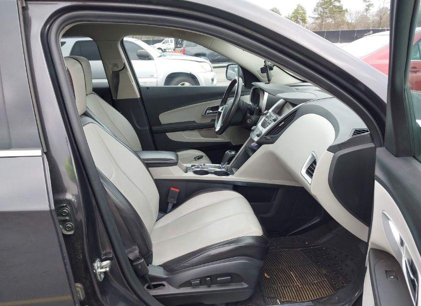 Photo 5 of 2016 Chevrolet Equinox LTZ (VIN 2GNFLGEK9G6184335)