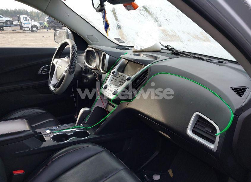 Photo 5 of 2013 Chevrolet Equinox LTZ (VIN 2GNFLGEKXD6190379)