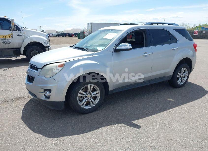 Photo 2 of 2013 Chevrolet Equinox LTZ (VIN 2GNFLGEKXD6309001)
