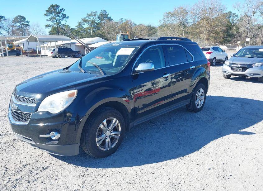 Photo 2 of 2014 Chevrolet Equinox 2LT (VIN 2GNFLGEKXE6215184)