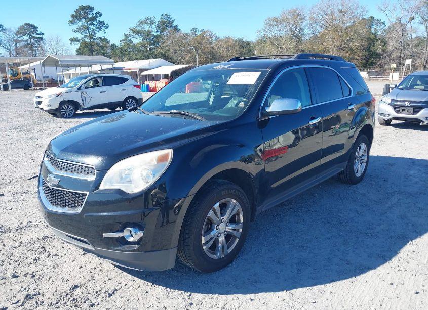 Photo 6 of 2014 Chevrolet Equinox 2LT (VIN 2GNFLGEKXE6215184)