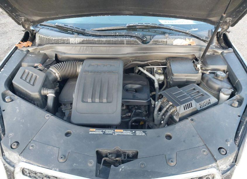 Photo 10 of 2015 Chevrolet Equinox 2LT (VIN 2GNFLGEKXF6270400)