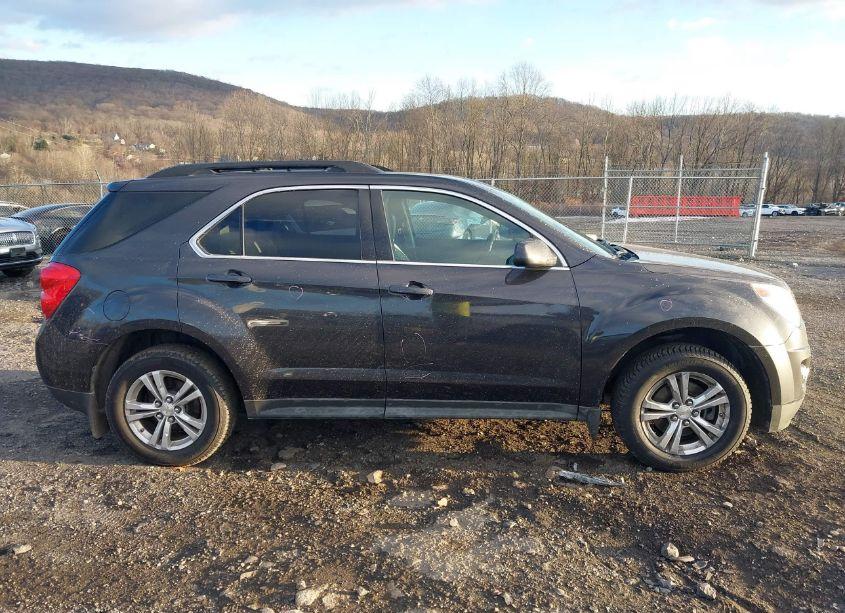 Photo 13 of 2015 Chevrolet Equinox 2LT (VIN 2GNFLGEKXF6270400)