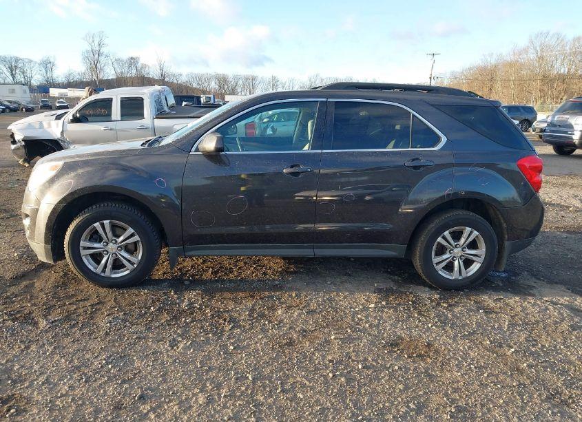 Photo 14 of 2015 Chevrolet Equinox 2LT (VIN 2GNFLGEKXF6270400)