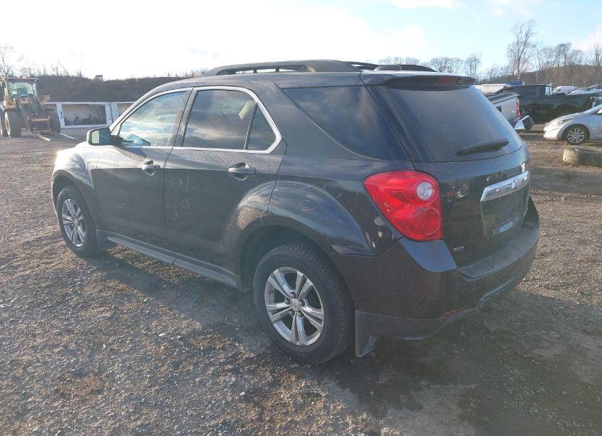 Photo 3 of 2015 Chevrolet Equinox 2LT (VIN 2GNFLGEKXF6270400)