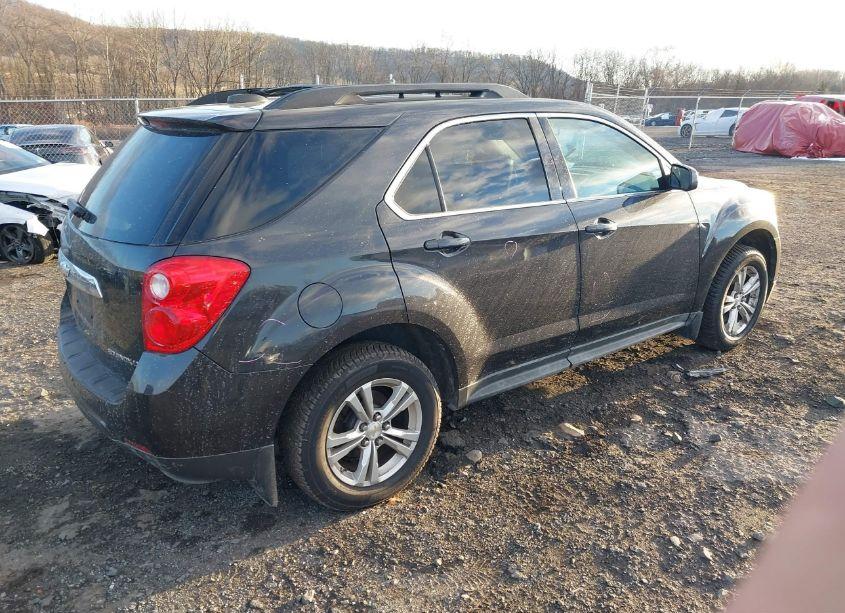 Photo 4 of 2015 Chevrolet Equinox 2LT (VIN 2GNFLGEKXF6270400)