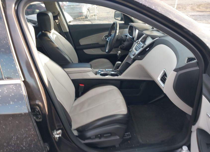 Photo 5 of 2015 Chevrolet Equinox 2LT (VIN 2GNFLGEKXF6270400)