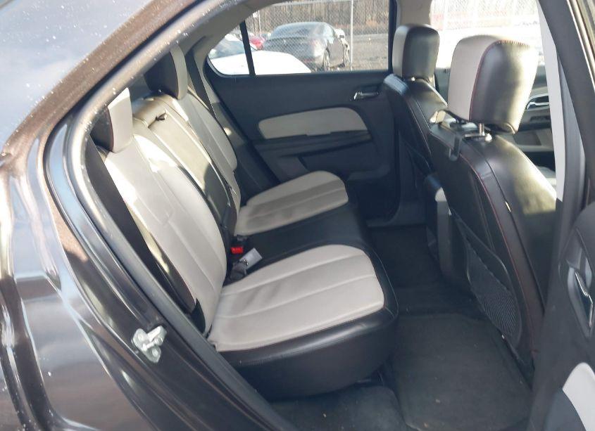 Photo 8 of 2015 Chevrolet Equinox 2LT (VIN 2GNFLGEKXF6270400)