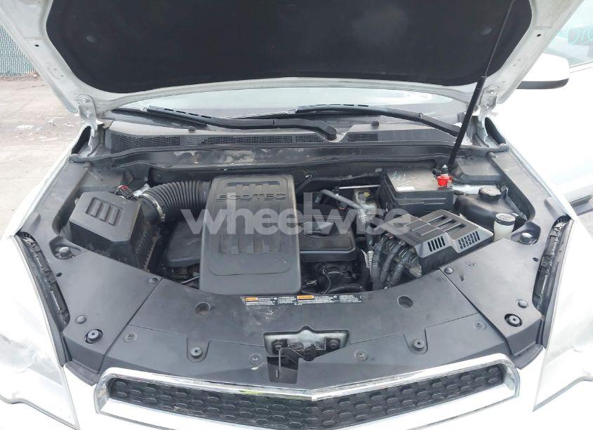 Photo 10 of 2015 Chevrolet Equinox 2LT (VIN 2GNFLGEKXF6411191)