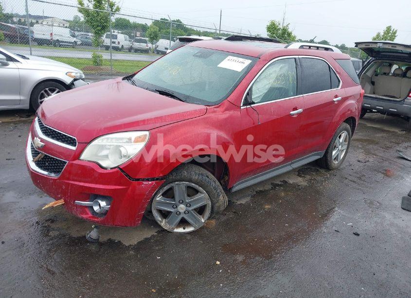 Photo 2 of 2015 Chevrolet Equinox LTZ (VIN 2GNFLHE30F6348956)