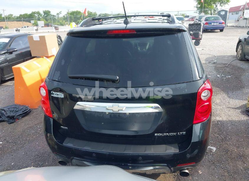 Photo 16 of 2015 Chevrolet Equinox LTZ (VIN 2GNFLHE31F6144666)