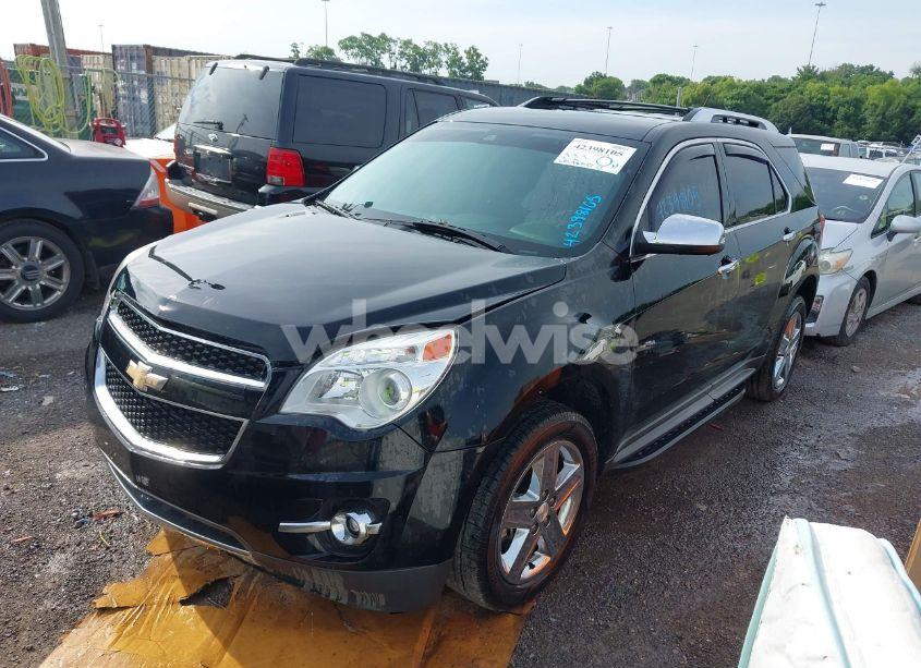 Photo 2 of 2015 Chevrolet Equinox LTZ (VIN 2GNFLHE31F6144666)